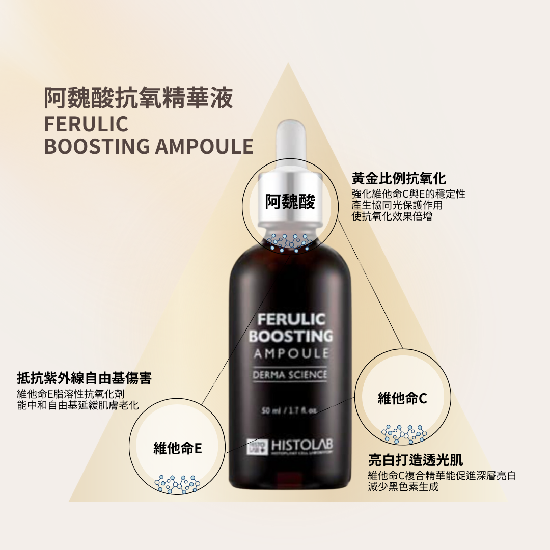 HistoLab 阿魏酸抗氧精華液