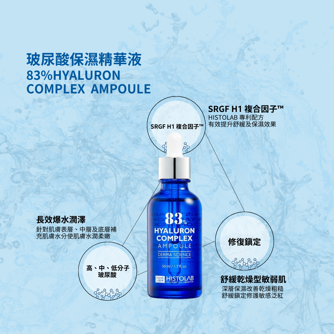 HistoLab 玻尿酸保濕精華液